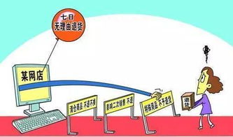 五月起，商品房代購代銷新規(guī)影響深遠(yuǎn)