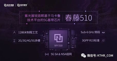 5G技術(shù)浪潮下的ICT產(chǎn)業(yè)動(dòng)態(tài) 紫光、華為、小米與聯(lián)想的戰(zhàn)略布局