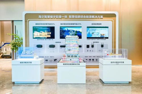 綠色未來，我家先行 海爾家電引領碳中和新生活